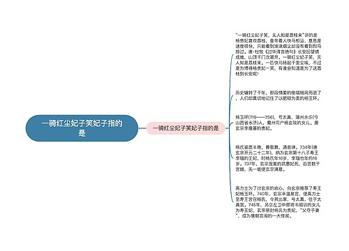 一骑红尘妃子笑妃子指的是