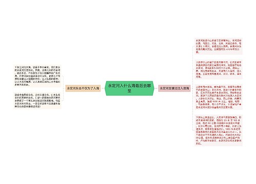 永定河入什么海最后去哪里