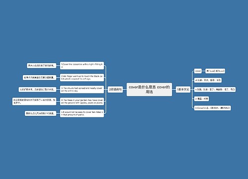 cover是什么意思 cover的用法