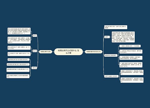 地理比例尺公式是什么 怎么计算