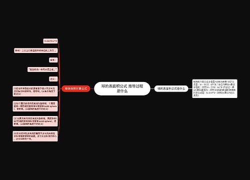 球的表面积公式 推导过程是什么