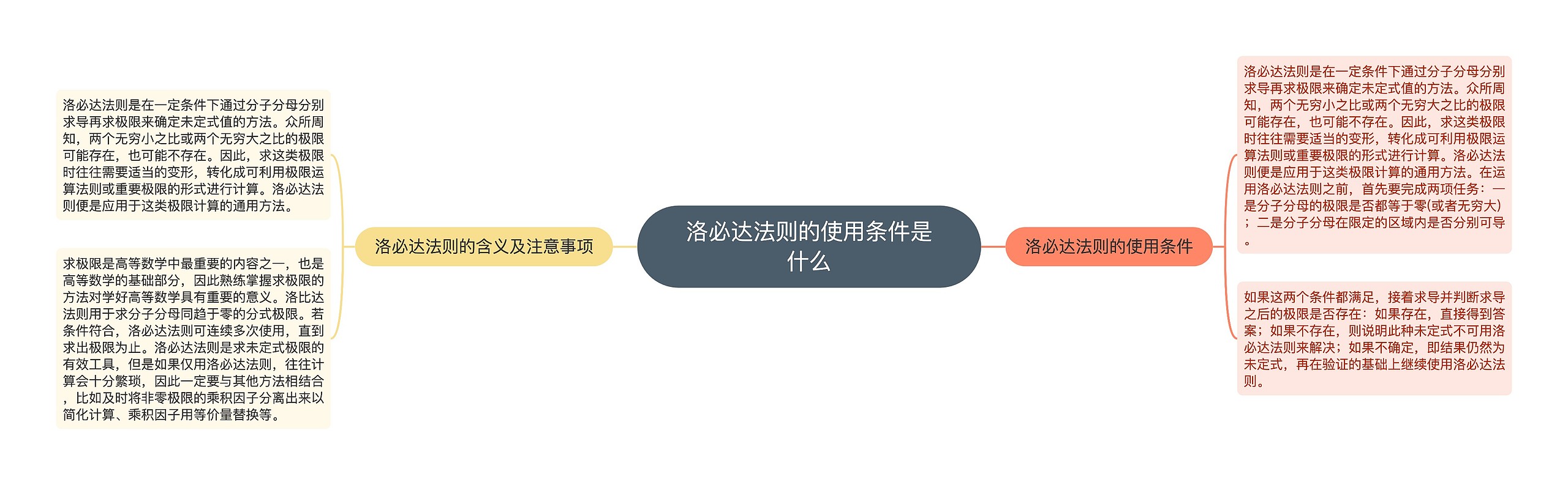 洛必达法则的使用条件是什么思维导图高清图 洛必达法则的使用条件是什么思维导图