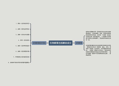 生物群落包括哪些成分