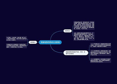 我国地势的特点以及影响