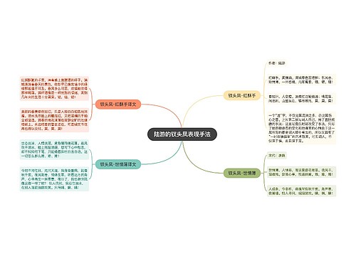 陆游的钗头凤表现手法