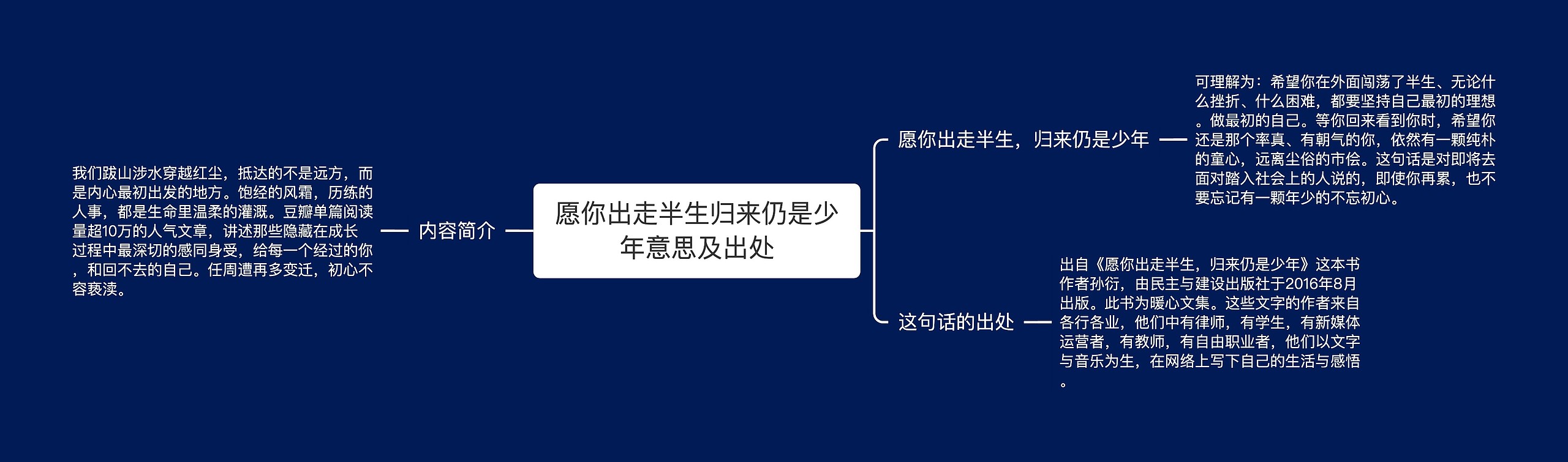 愿你出走半生归来仍是少年意思及出处