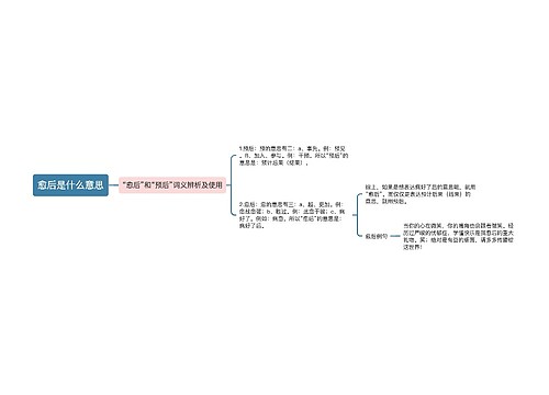 愈后是什么意思