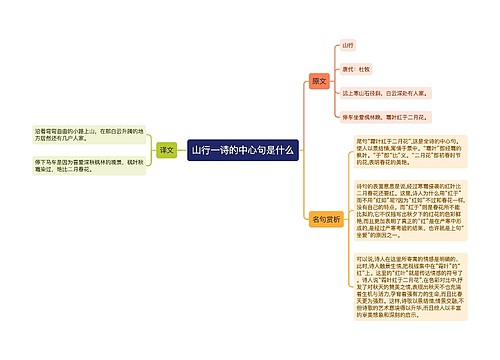 山行一诗的中心句是什么