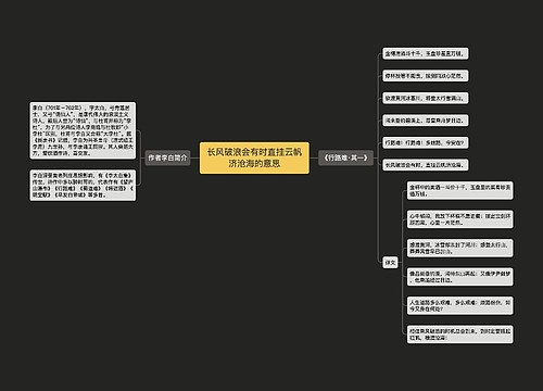 长风破浪会有时直挂云帆济沧海的意思