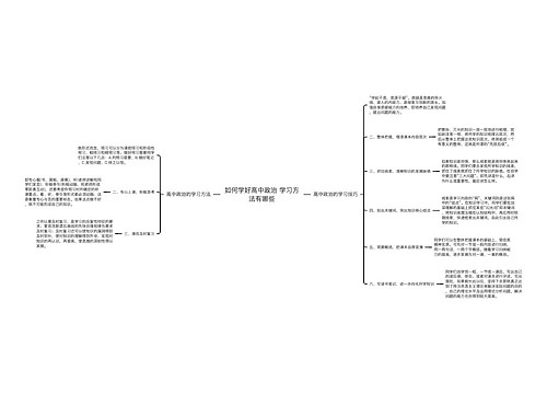 如何学好高中政治 学习方法有哪些