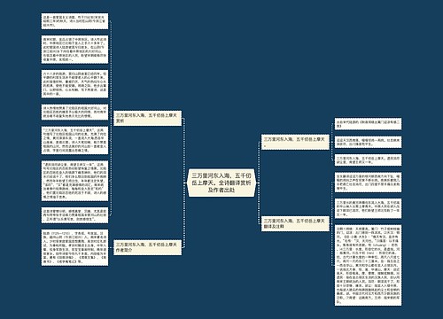 三万里河东入海，五千仞岳上摩天。全诗翻译赏析及作者出处