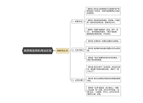 突然和忽然的用法区别