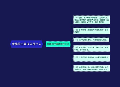 质膜的主要成分是什么