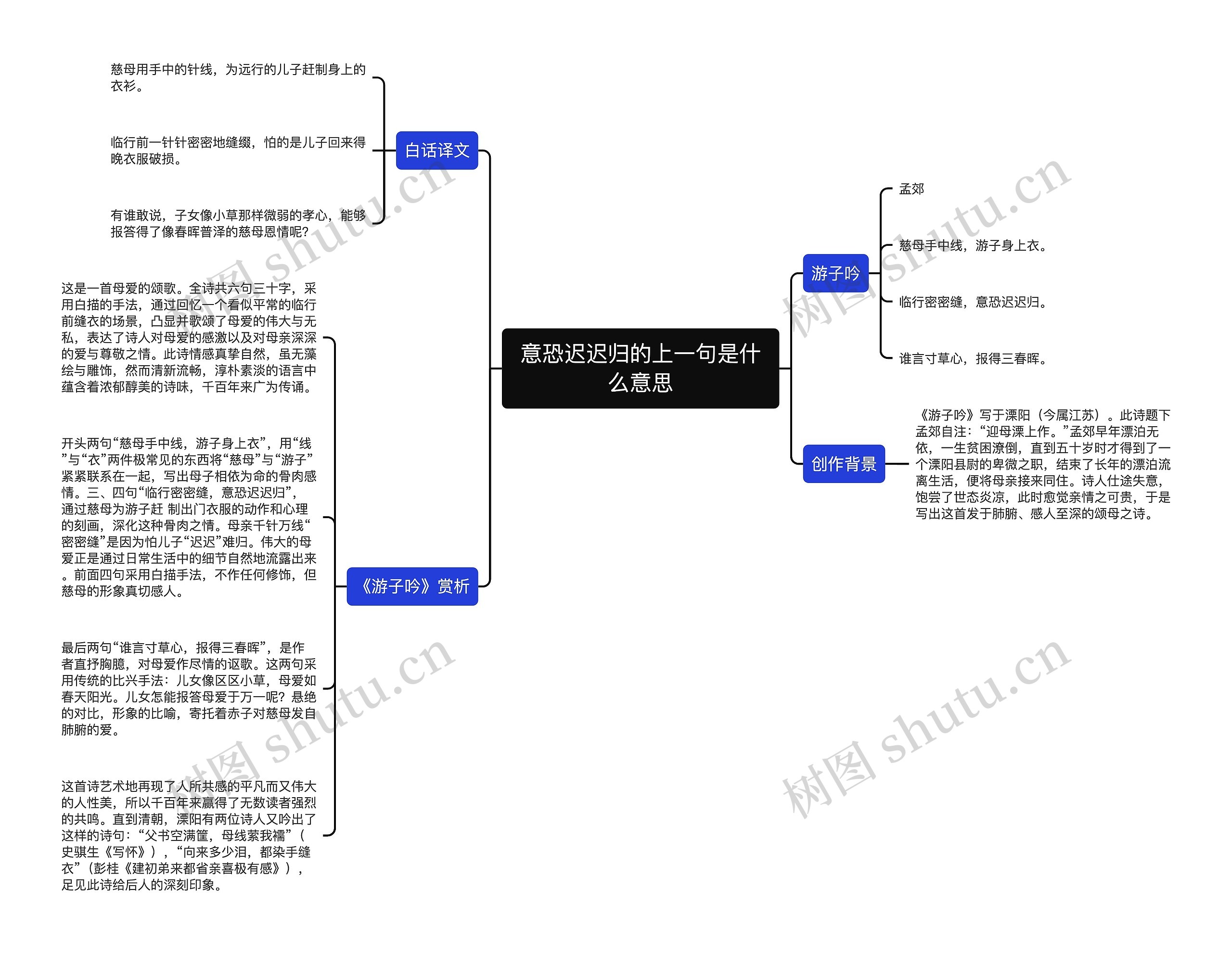 意恐迟迟归的上一句是什么意思