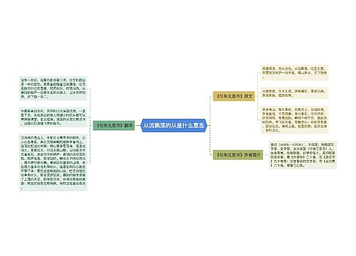 从流飘荡的从是什么意思