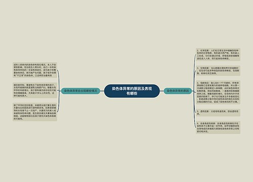 染色体异常的原因及表现有哪些