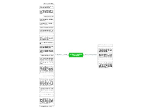 高中政治辩证唯物主义部分知识点归纳