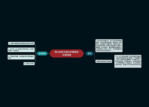 西北地区荒漠化的原因及治理措施