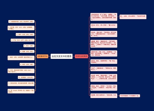 出在文言文中的意思