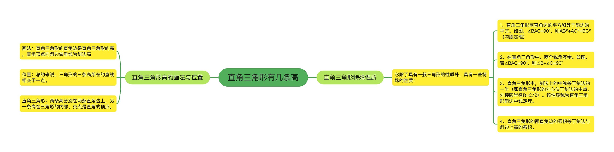 直角三角形有几条高