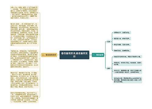 ​春夜喜雨原诗,春夜喜雨赏析