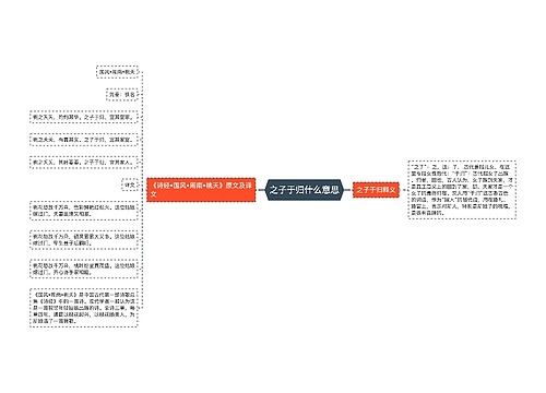 之子于归什么意思