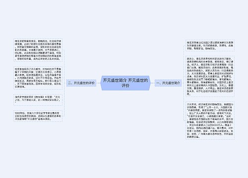 开元盛世简介 开元盛世的评价