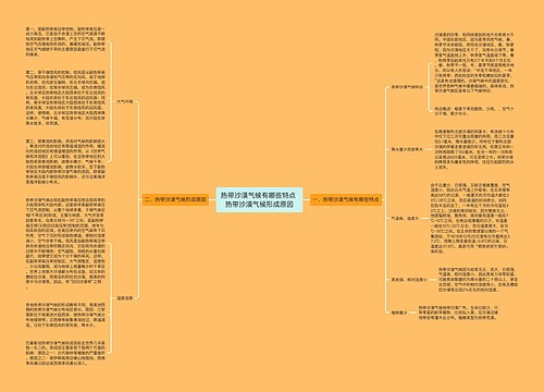 热带沙漠气候有哪些特点 热带沙漠气候形成原因