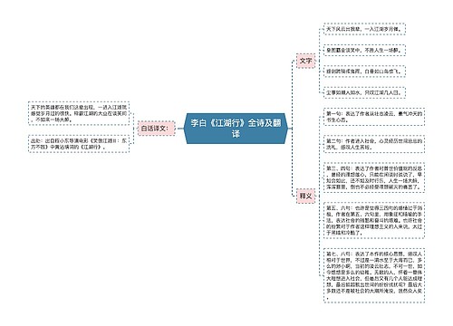 李白《江湖行》全诗及翻译