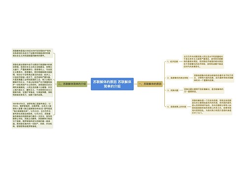 苏联解体的原因 苏联解体简单的介绍