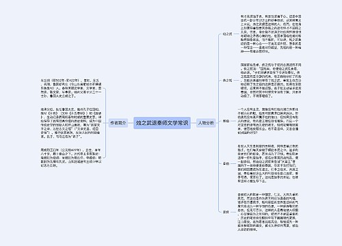 烛之武退秦师文学常识