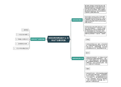 地球自转的原因是什么 自转会产生哪些现象