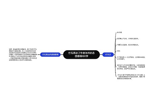 竹石表达了作者怎样的思想感情100字