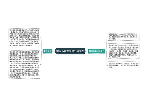 中国岛屿绝大部分分布在