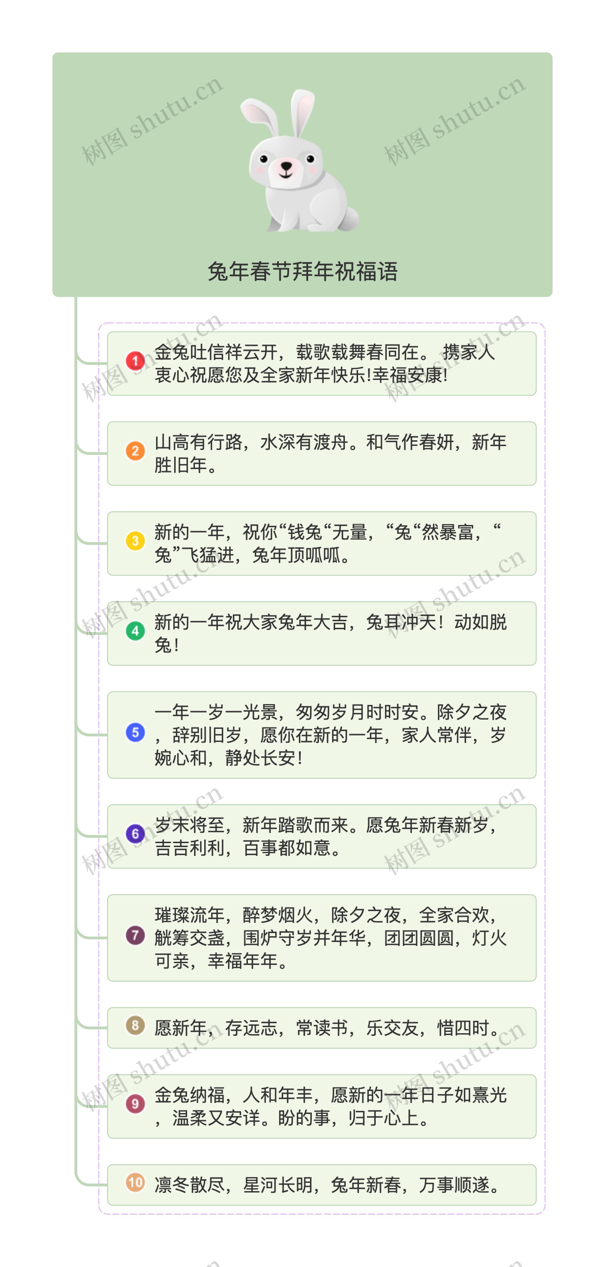 兔年春节拜年祝福语