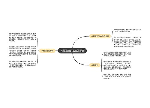 八股取士的危害及影响