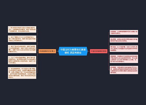 中国当时为啥要去抗美援朝呢 原因有哪些