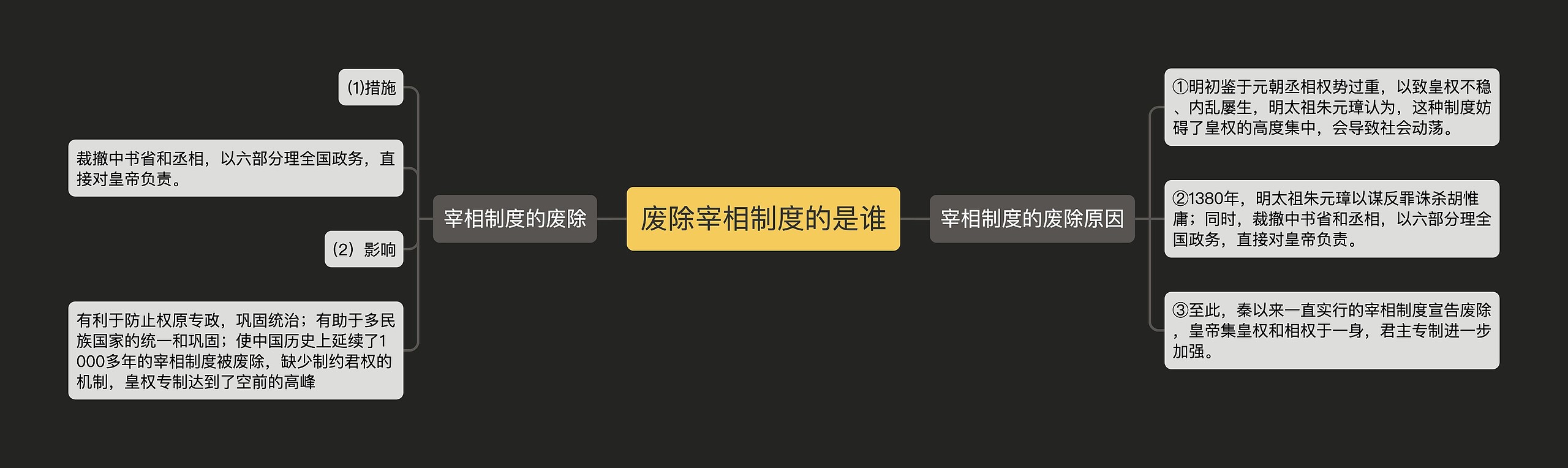废除宰相制度的是谁
