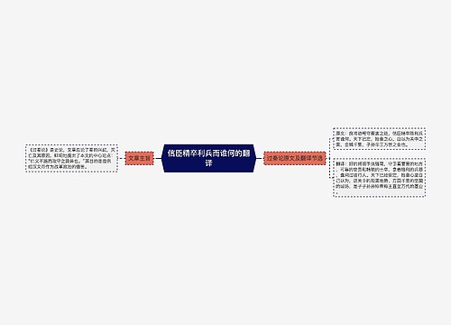 信臣精卒利兵而谁何的翻译