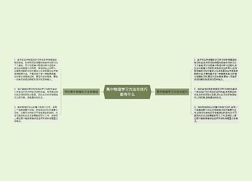 高中物理学习方法与技巧 都有什么