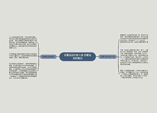 启蒙运动代表人物 启蒙运动的概况