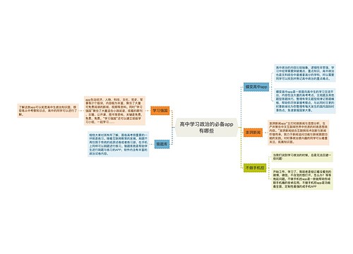 高中学习政治的必备app有哪些