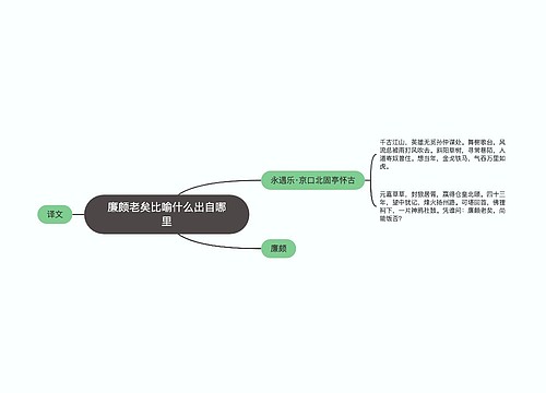 廉颇老矣比喻什么出自哪里