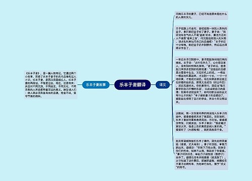 乐羊子妻翻译