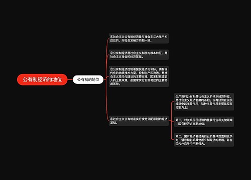 公有制经济的地位