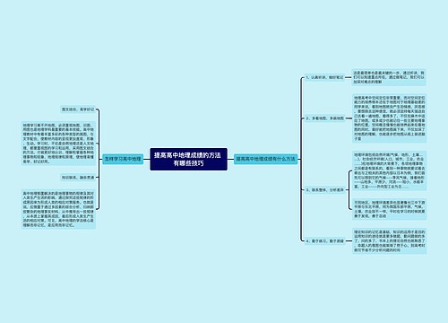 提高高中地理成绩的方法 有哪些技巧