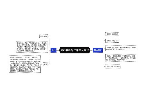 克己复礼为仁句式及翻译