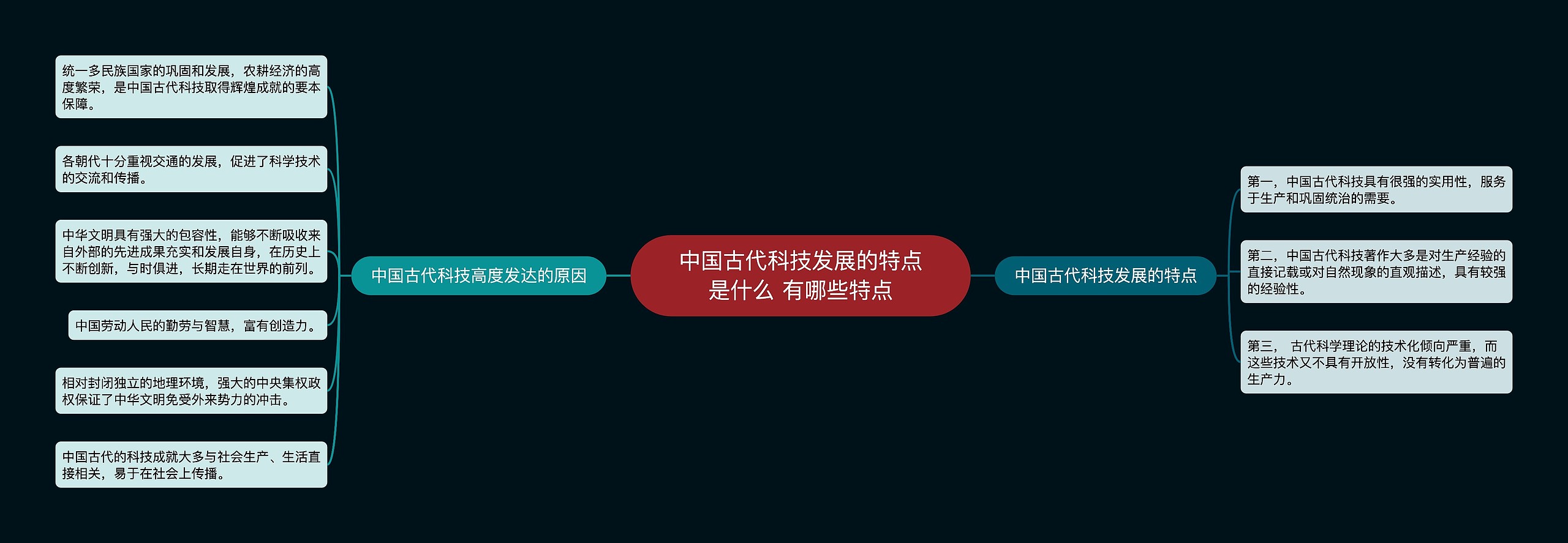 中国古代科技发展的特点是什么 有哪些特点