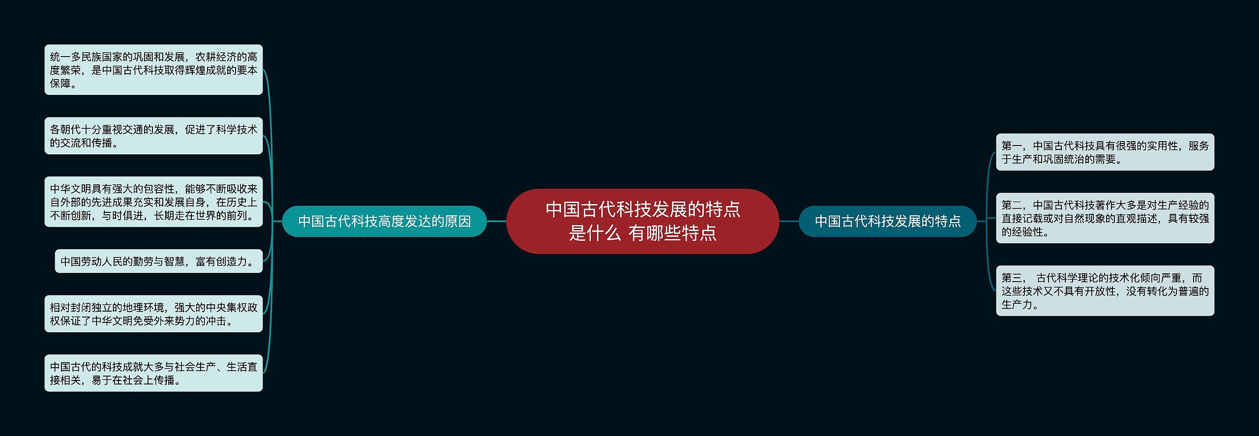 中国古代科技发展的特点是什么 有哪些特点