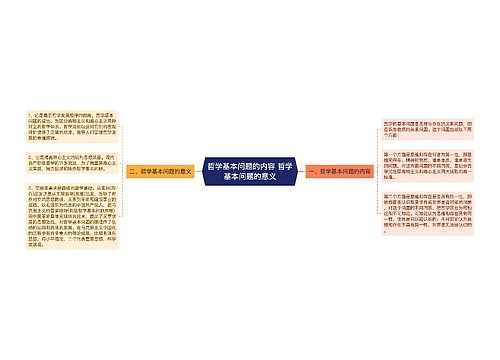 哲学基本问题的内容 哲学基本问题的意义